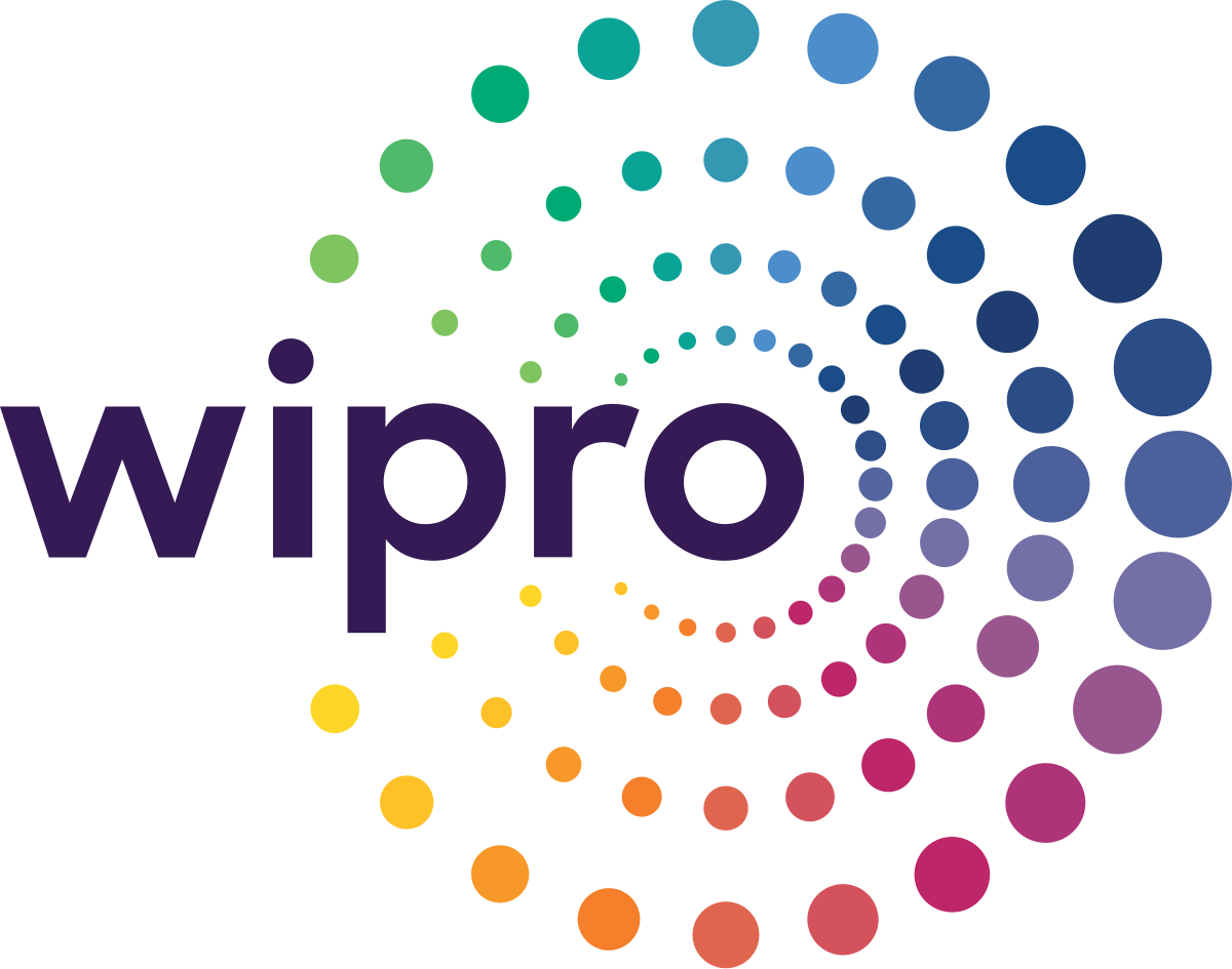 Associate Consultant – Techno Functional Business Analysis